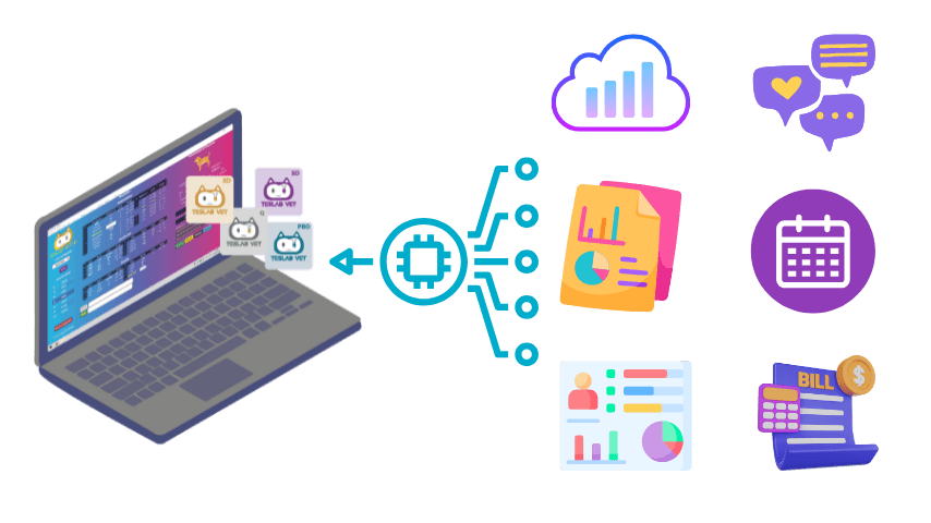 Software de gestión clínica veterinaria